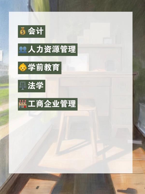 成人教育学什么专业有前景(成人教育：未来有前景的专业选择)