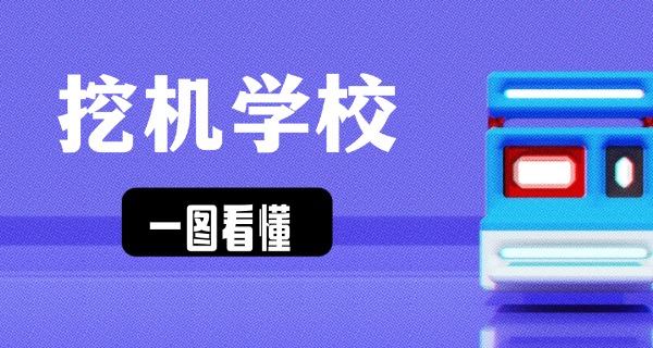 
                                    惠州市挖机培训学校技校地址-惠州市技校地址